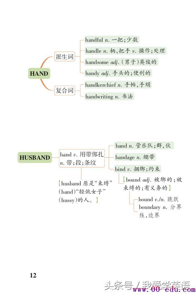 <a href=http://www.00-edu.com/edu-info-1077-0.html target=_blank class=infotextkey>߿</a>رʻ봮