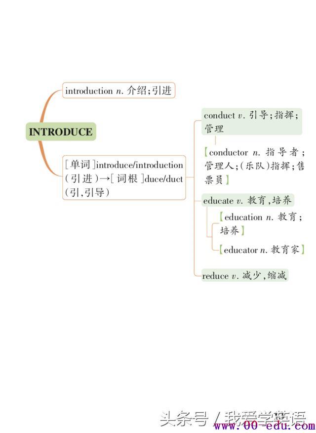 <a href=http://www.00-edu.com/edu-info-1077-0.html target=_blank class=infotextkey>߿</a>رʻ봮