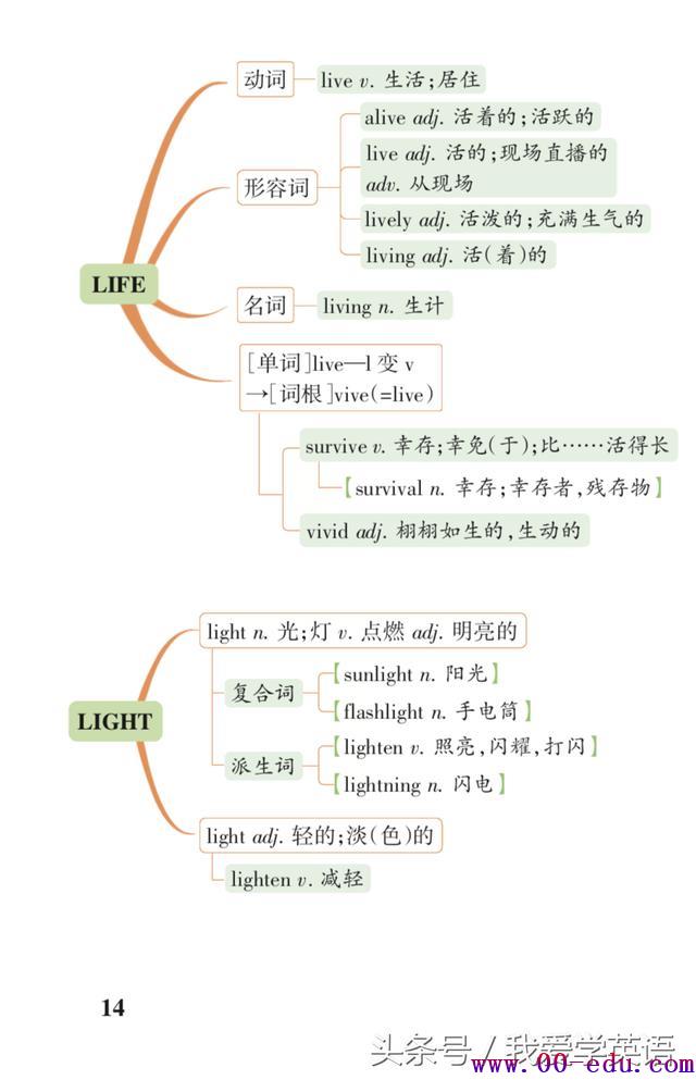 <a href=http://www.00-edu.com/edu-info-1077-0.html target=_blank class=infotextkey>߿</a>رʻ봮