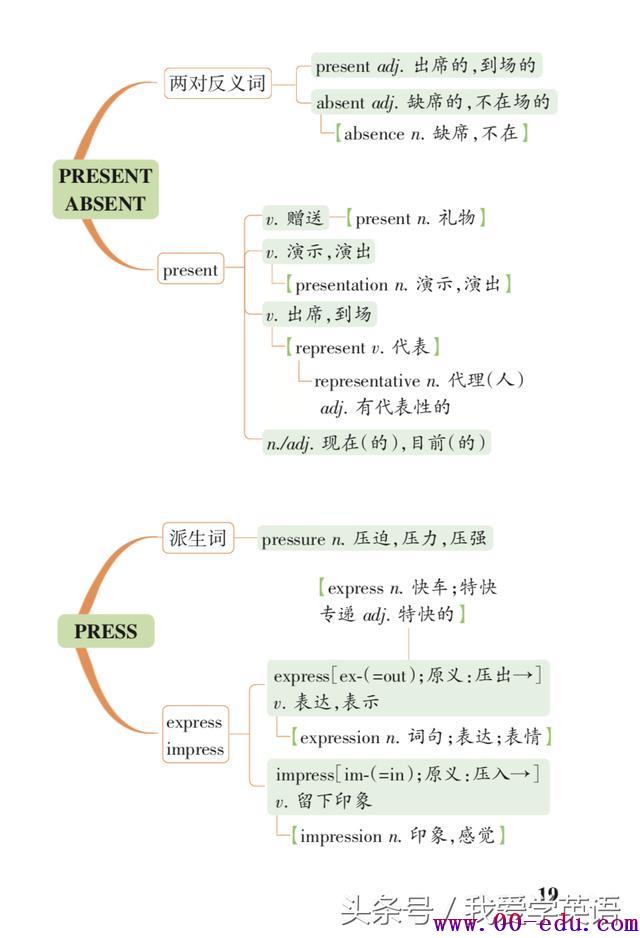 <a href=http://www.00-edu.com/edu-info-1077-0.html target=_blank class=infotextkey>߿</a>رʻ봮