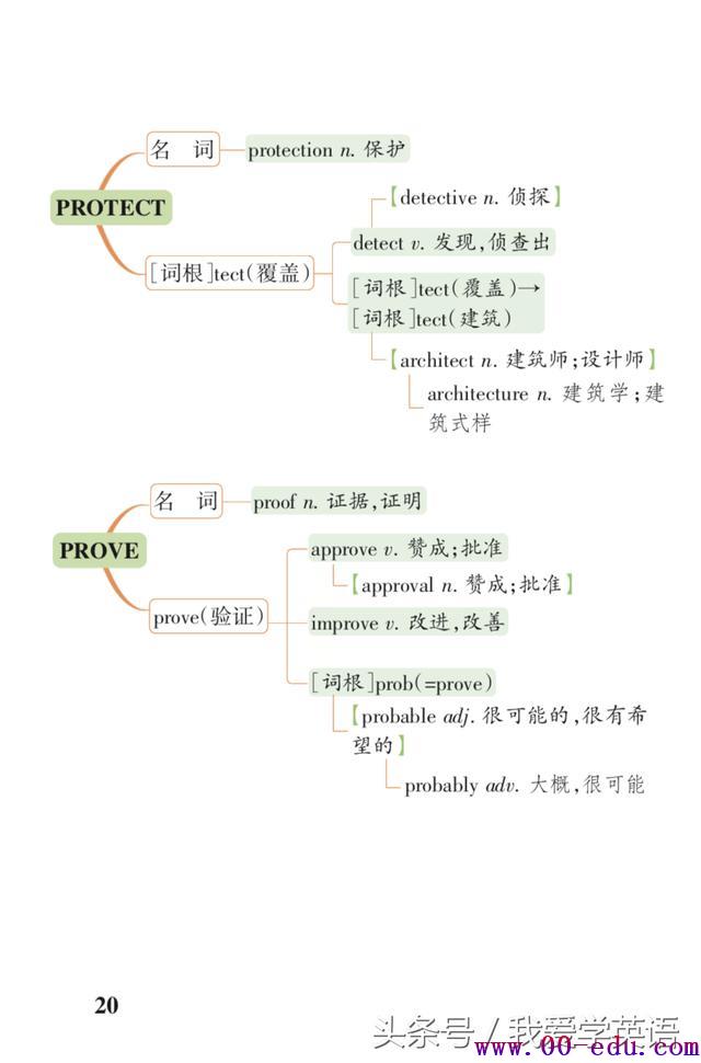 <a href=http://www.00-edu.com/edu-info-1077-0.html target=_blank class=infotextkey>߿</a>رʻ봮