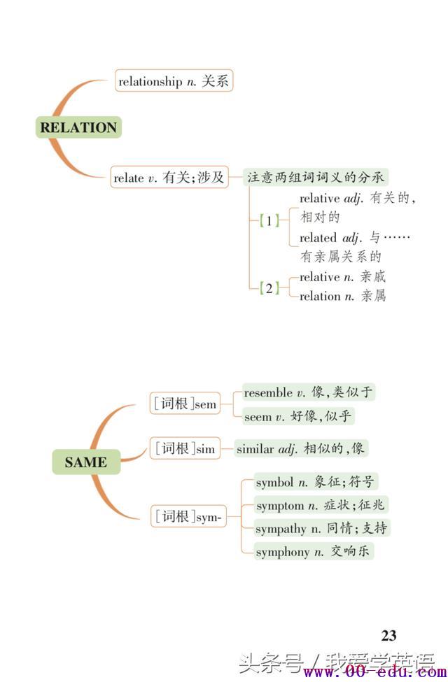 <a href=http://www.00-edu.com/edu-info-1077-0.html target=_blank class=infotextkey>߿</a>رʻ봮