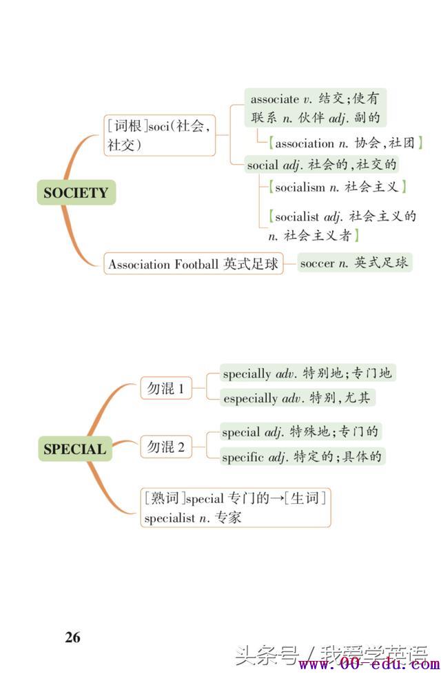 <a href=http://www.00-edu.com/edu-info-1077-0.html target=_blank class=infotextkey>߿</a>رʻ봮