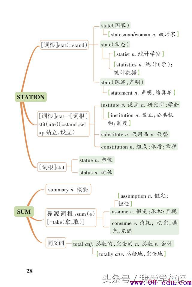 <a href=http://www.00-edu.com/edu-info-1077-0.html target=_blank class=infotextkey>߿</a>رʻ봮