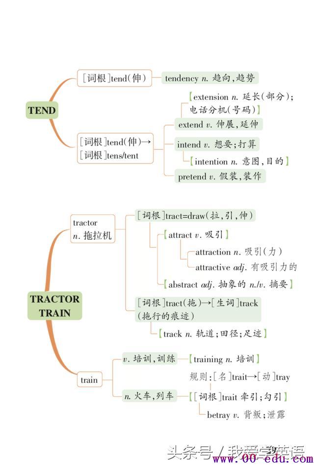 <a href=http://www.00-edu.com/edu-info-1077-0.html target=_blank class=infotextkey>߿</a>رʻ봮