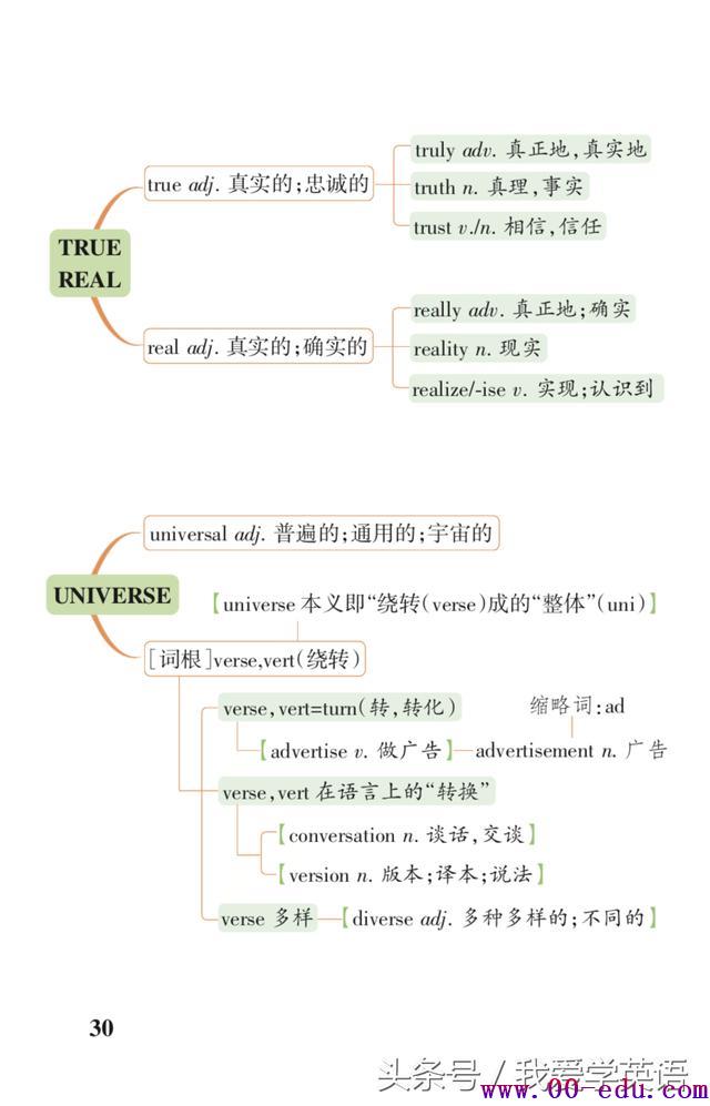 <a href=http://www.00-edu.com/edu-info-1077-0.html target=_blank class=infotextkey>߿</a>رʻ봮