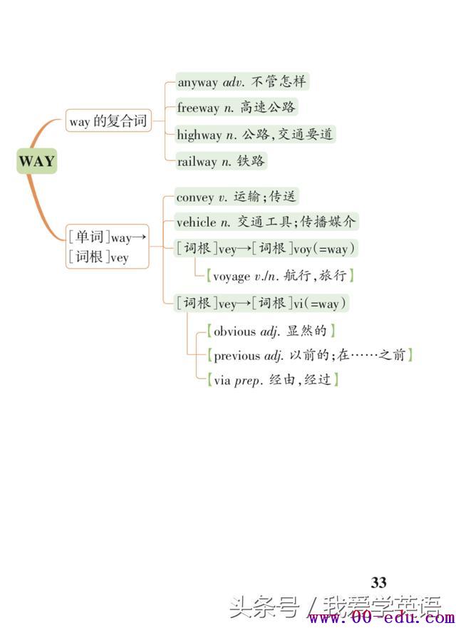 <a href=http://www.00-edu.com/edu-info-1077-0.html target=_blank class=infotextkey>߿</a>رʻ봮