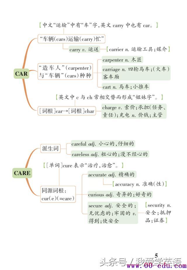 <a href=http://www.00-edu.com/edu-info-1077-0.html target=_blank class=infotextkey>߿</a>رʻ봮