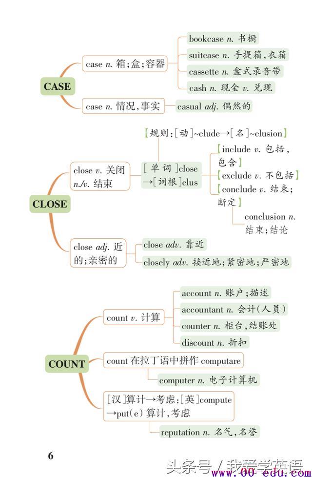 <a href=http://www.00-edu.com/edu-info-1077-0.html target=_blank class=infotextkey>߿</a>رʻ봮