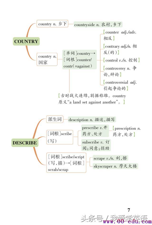 <a href=http://www.00-edu.com/edu-info-1077-0.html target=_blank class=infotextkey>߿</a>رʻ봮