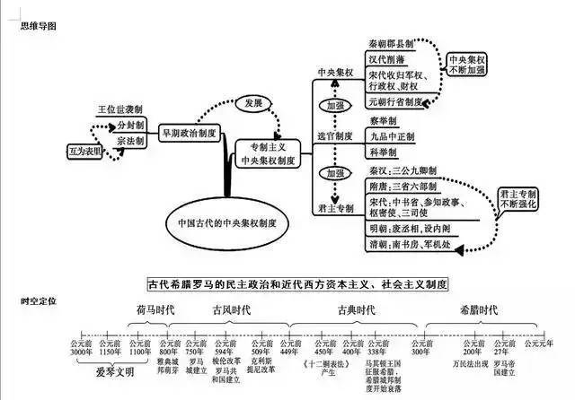 ˼άͼȫղõ<a href=http://www.00-edu.com/edu-info-1077-0.html target=_blank class=infotextkey>߿</a>