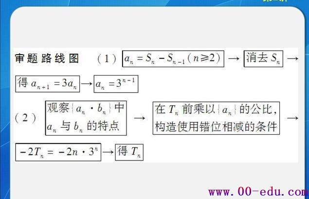 746ѧԽ廪11ģ壬<a href=http://www.00-edu.com/edu-info-1077-0.html target=_blank class=infotextkey>߿</a>ѧͻ150