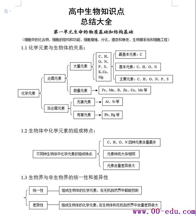 㹫ʽɴȫ2019<a href=http://www.00-edu.com/edu-info-1077-0.html target=_blank class=infotextkey>߿</a>ղأ