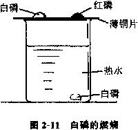 лѧʵ࣬ס<a href=http://www.00-edu.com/edu-info-1-0.html target=_blank class=infotextkey></a>û⣡