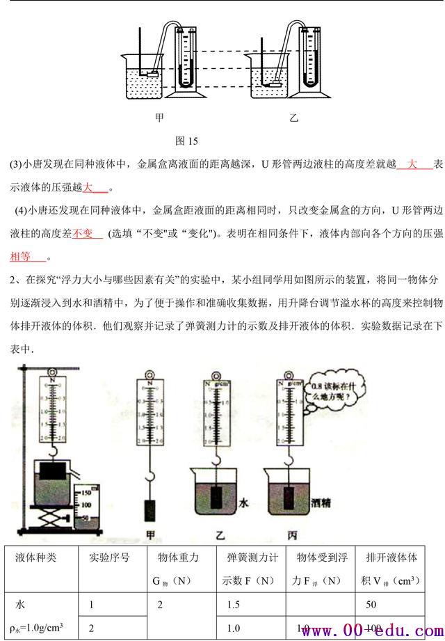 <a href=http://www.00-edu.com/edu-info-582-0.html target=_blank class=infotextkey>п</a>ʵ֣⼸ʵգ