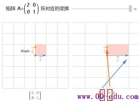 ͼԴ-ԶʽԴı뼸