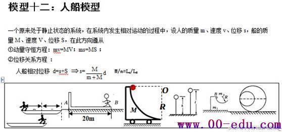 <a href=http://www.00-edu.com/edu-info-1077-0.html target=_blank class=infotextkey>߿</a>ͣ<a href=http://www.00-edu.com/edu-info-1077-0.html target=_blank class=infotextkey>߿</a>24ģͣȫˣ