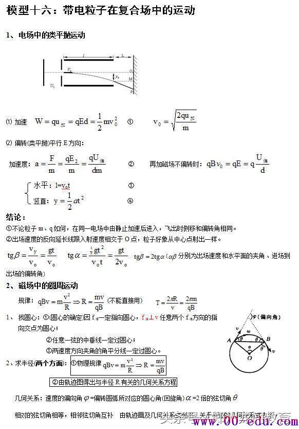 <a href=http://www.00-edu.com/edu-info-1077-0.html target=_blank class=infotextkey>߿</a>ͣ<a href=http://www.00-edu.com/edu-info-1077-0.html target=_blank class=infotextkey>߿</a>24ģͣȫˣ