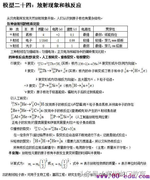 <a href=http://www.00-edu.com/edu-info-1077-0.html target=_blank class=infotextkey>߿</a>ͣ<a href=http://www.00-edu.com/edu-info-1077-0.html target=_blank class=infotextkey>߿</a>24ģͣȫˣ