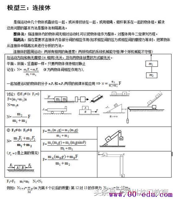 <a href=http://www.00-edu.com/edu-info-1077-0.html target=_blank class=infotextkey>߿</a>ͣ<a href=http://www.00-edu.com/edu-info-1077-0.html target=_blank class=infotextkey>߿</a>24ģͣȫˣ