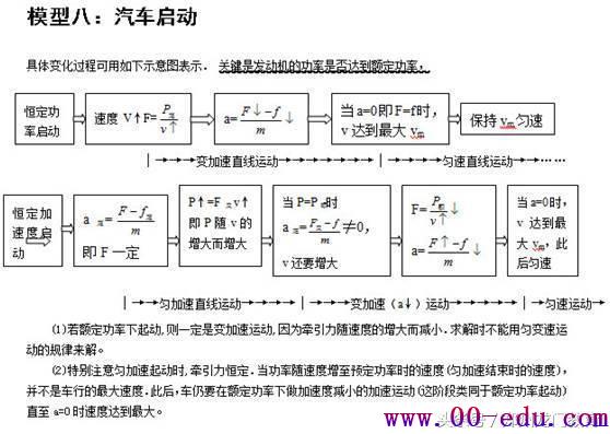 <a href=http://www.00-edu.com/edu-info-1077-0.html target=_blank class=infotextkey>߿</a>ͣ<a href=http://www.00-edu.com/edu-info-1077-0.html target=_blank class=infotextkey>߿</a>24ģͣȫˣ