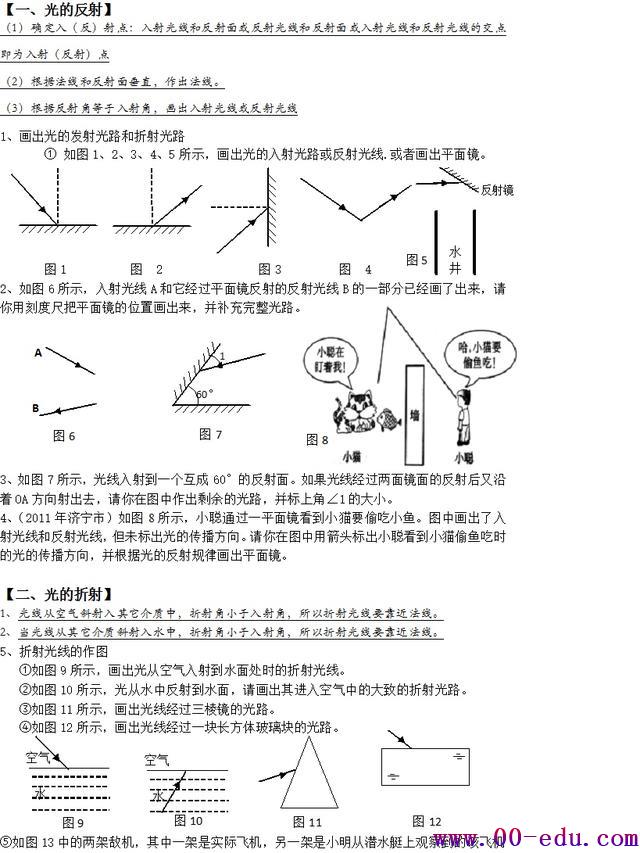 <a href=http://www.00-edu.com/edu-info-582-0.html target=_blank class=infotextkey>п</a>רѵѧͼ ++