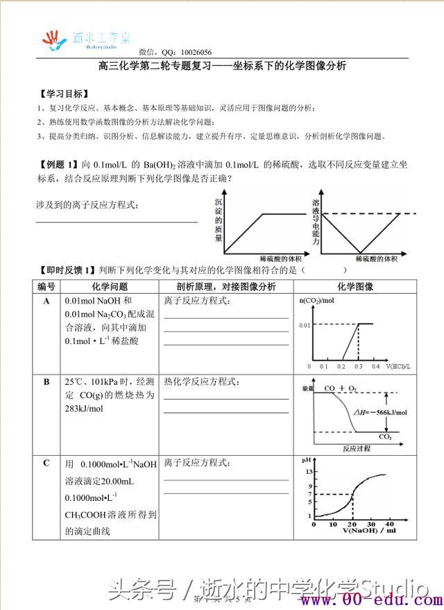 <a href=http://www.00-edu.com/edu-info-1077-0.html target=_blank class=infotextkey>߿</a>ѵͻơлѧеͼ