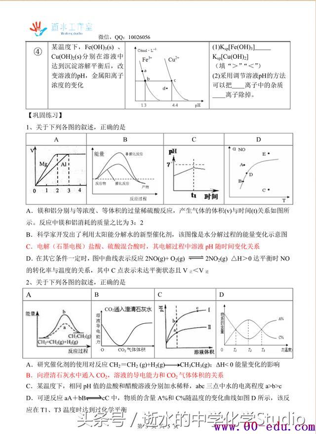 <a href=http://www.00-edu.com/edu-info-1077-0.html target=_blank class=infotextkey>߿</a>ѵͻơлѧеͼ