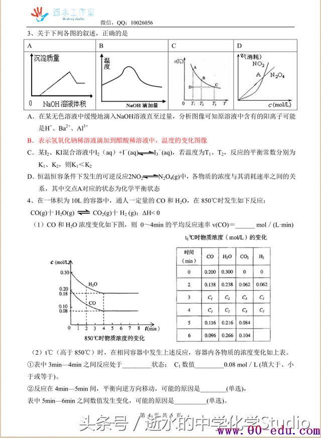 <a href=http://www.00-edu.com/edu-info-1077-0.html target=_blank class=infotextkey>߿</a>ѵͻơлѧеͼ