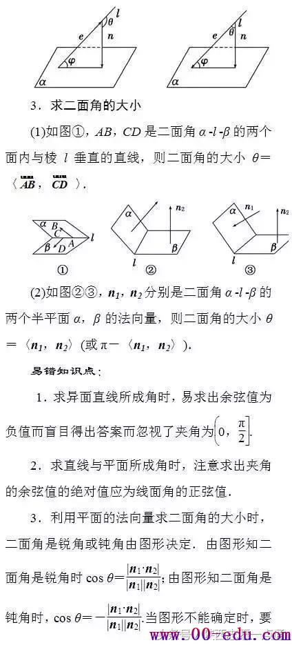 <a href=http://www.00-edu.com/edu-info-1077-0.html target=_blank class=infotextkey>߿</a>ѧռ֪ʶͽⷨȫ