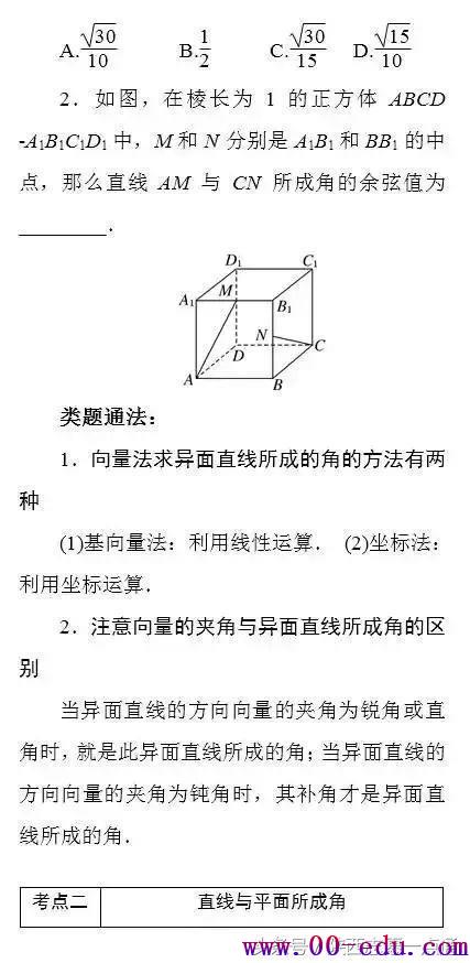 <a href=http://www.00-edu.com/edu-info-1077-0.html target=_blank class=infotextkey>߿</a>ѧռ֪ʶͽⷨȫ