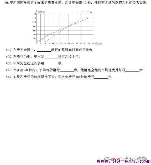 2018 ˽¿α<a href=http://www.00-edu.com/edu-info-559-0.html target=_blank class=infotextkey>꼶</a>²ѧĩ-ҵ<a href=http://www.00-edu.com/edu-info-1-0.html target=_blank class=infotextkey></a> ɴӡ