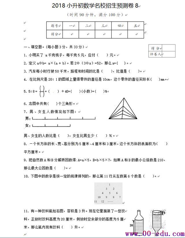 һ׸У2018<a href=http://www.00-edu.com/edu-info-566-0.html target=_blank class=infotextkey>С</a>ѧԤԾ  ɴӡ