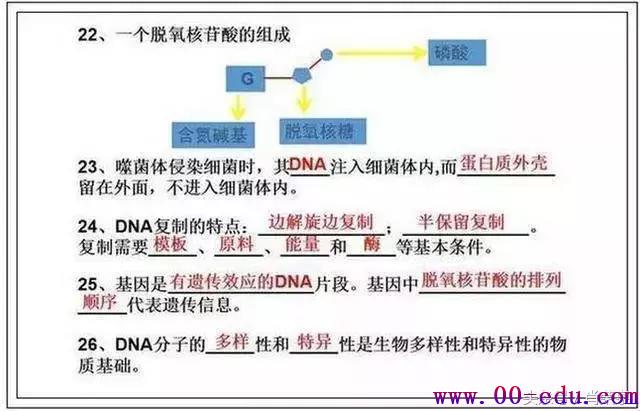 <a href=http://www.00-edu.com/edu-info-1077-0.html target=_blank class=infotextkey>߿</a>ȫ֪ʶ⣡һ޶ι