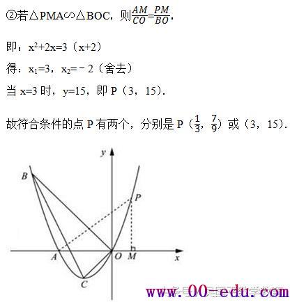 2018<a href=http://www.00-edu.com/edu-info-582-0.html target=_blank class=infotextkey>п</a>ѧ, ר⸴ϰ10 κıۺ