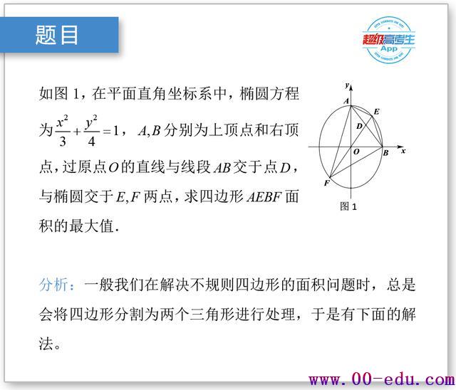 <a href=http://www.00-edu.com/edu-info-1077-0.html target=_blank class=infotextkey>߿</a>ѧ⼼ƪԲ׶ıεֵй