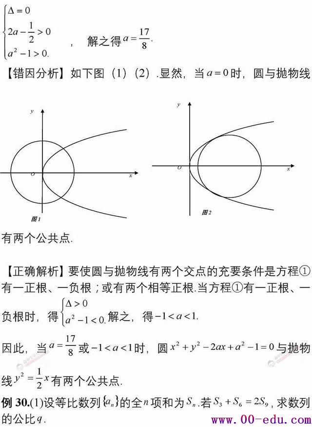 <a href=http://www.00-edu.com/edu-info-1077-0.html target=_blank class=infotextkey>߿</a>ѧ130+35״(Ӱ)