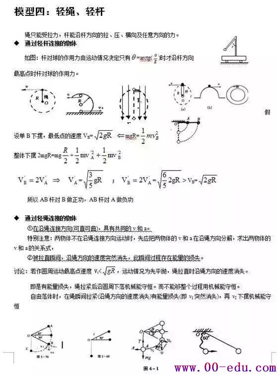 <a href=http://www.00-edu.com/edu-info-1077-0.html target=_blank class=infotextkey>߿</a>صĿȫ㶨Ĳѧ