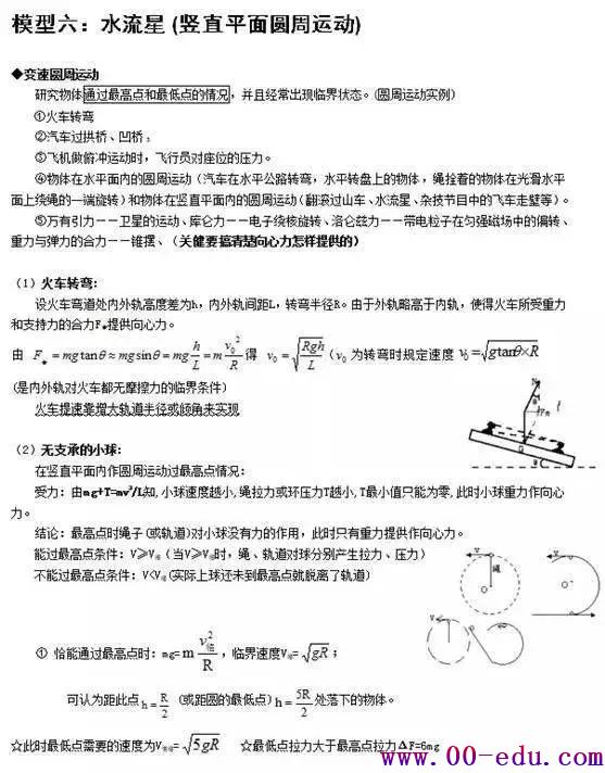 <a href=http://www.00-edu.com/edu-info-1077-0.html target=_blank class=infotextkey>߿</a>صĿȫ㶨Ĳѧ