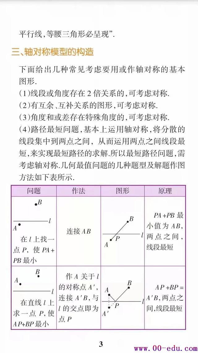 <a href=http://www.00-edu.com/edu-info-582-0.html target=_blank class=infotextkey>п</a>ѧȫʶ໭ʡ<a href=http://www.00-edu.com/edu-info-1-0.html target=_blank class=infotextkey></a>˼ʱ