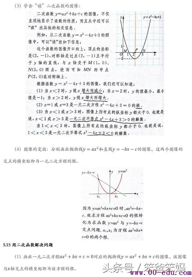 <a href=http://www.00-edu.com/edu-info-582-0.html target=_blank class=infotextkey>п</a>ѧȫ֪ʶ࣬꾡֪ʶݴ