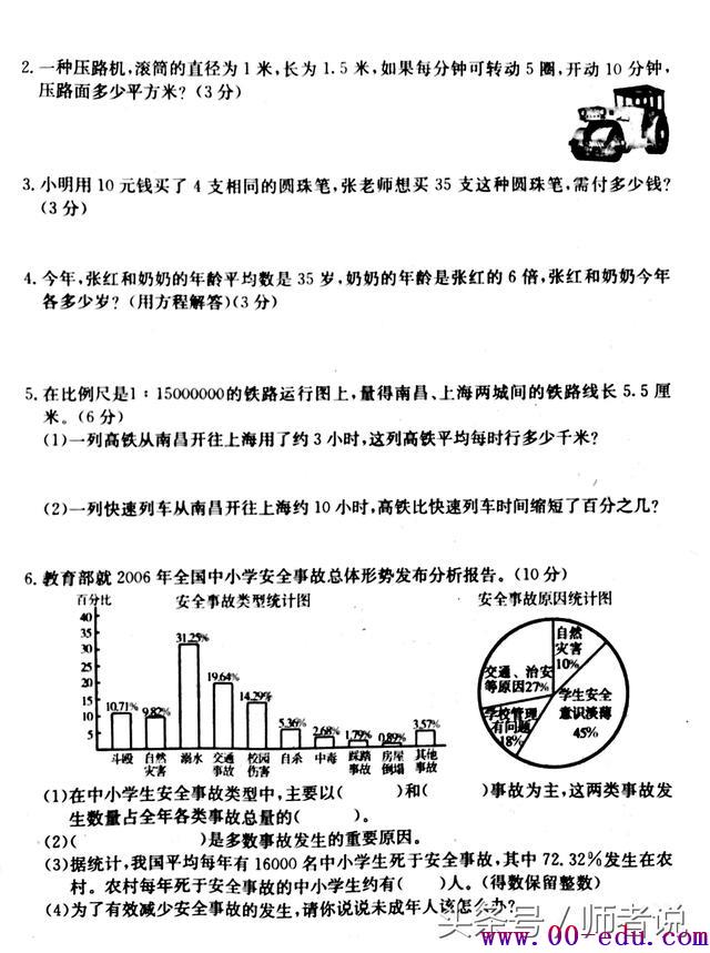 ˽̰<a href=http://www.00-edu.com/edu-info-559-0.html target=_blank class=infotextkey>꼶</a>ѧ<a href=http://www.00-edu.com/edu-info-566-0.html target=_blank class=infotextkey>С</a>⡢𰸼ص