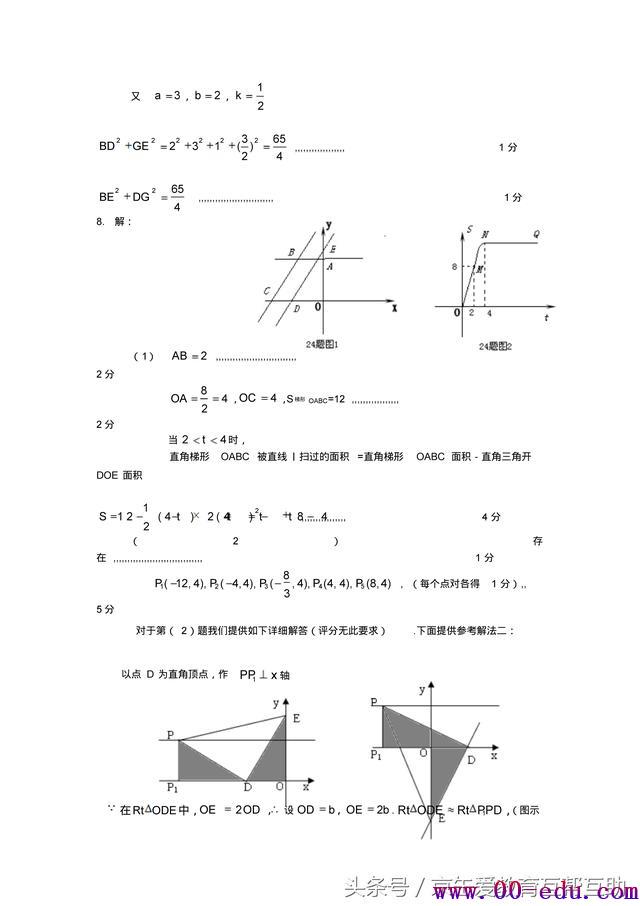 <a href=http://www.00-edu.com/edu-info-582-0.html target=_blank class=infotextkey>п</a>ѧѹרѵɰڴһ٣