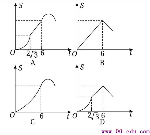 2018<a href=http://www.00-edu.com/edu-info-582-0.html target=_blank class=infotextkey>п</a>ѧͻ145֣<a href=http://www.00-edu.com/edu-info-582-0.html target=_blank class=infotextkey>п</a>ѧѡ⽲