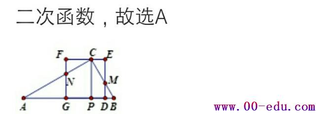 2018<a href=http://www.00-edu.com/edu-info-582-0.html target=_blank class=infotextkey>п</a>ѧͻ145֣<a href=http://www.00-edu.com/edu-info-582-0.html target=_blank class=infotextkey>п</a>ѧѡ⽲