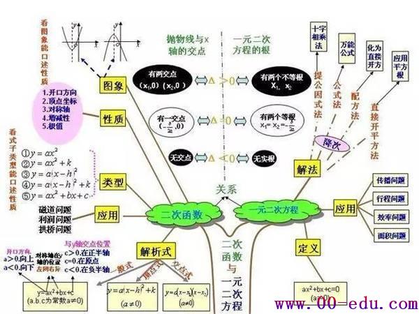 10ͼоѧ鶼ӡԴӴ