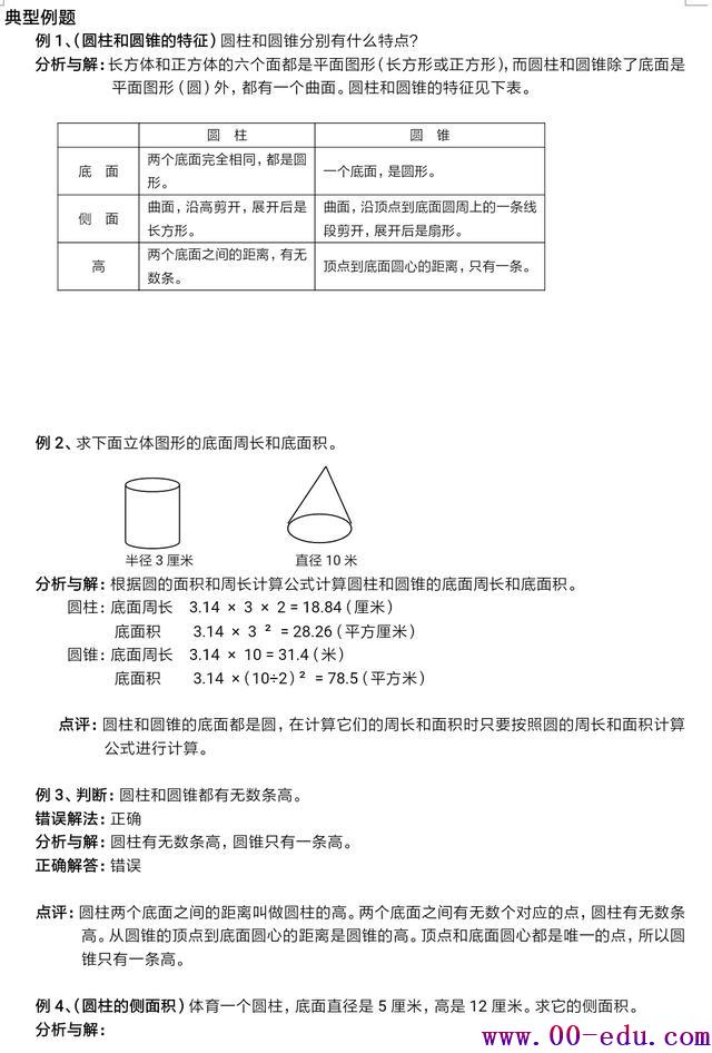 <a href=http://www.00-edu.com/edu-info-566-0.html target=_blank class=infotextkey>С</a>ѧܸϰི⼰ԾģСѧӦⶼ