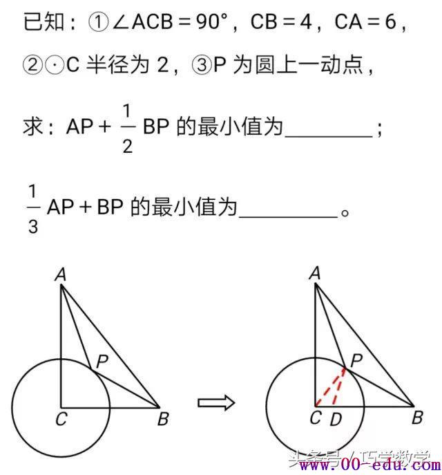 <a href=http://www.00-edu.com/edu-info-582-0.html target=_blank class=infotextkey>п</a>ѧſ㡰Բģ͡߷ֱرܣ