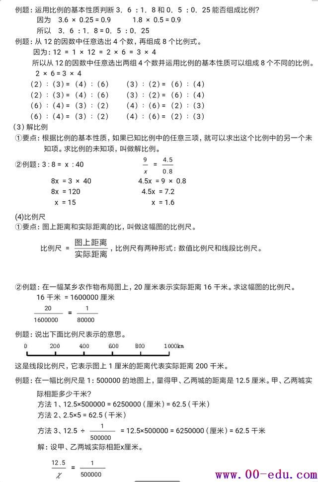 <a href=http://www.00-edu.com/edu-info-566-0.html target=_blank class=infotextkey>С</a>ѧܸϰ֮<a href=http://www.00-edu.com/edu-info-559-0.html target=_blank class=infotextkey>꼶</a>ĩ֪ʶţʵСѧ