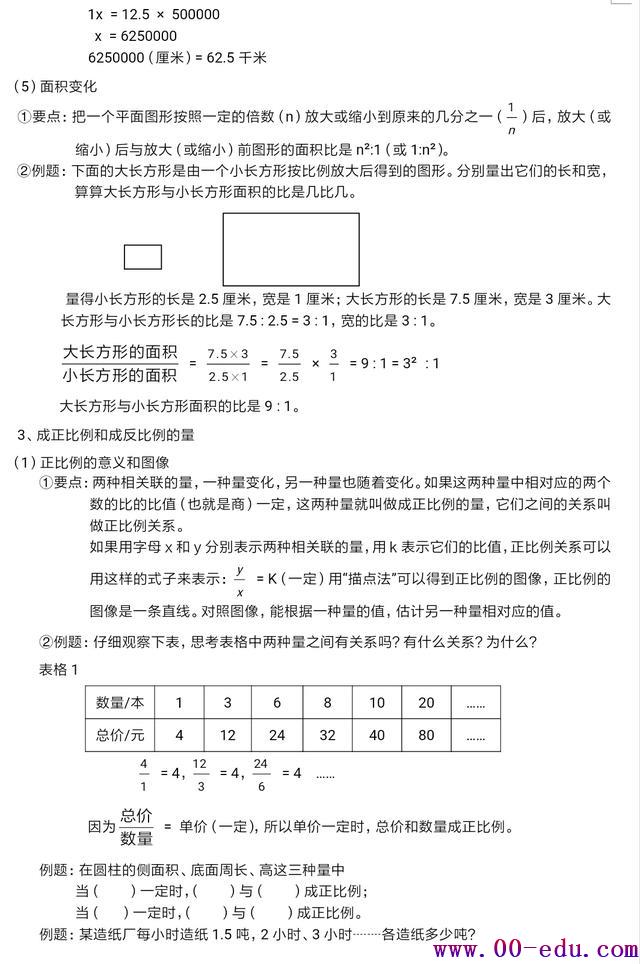 <a href=http://www.00-edu.com/edu-info-566-0.html target=_blank class=infotextkey>С</a>ѧܸϰ֮<a href=http://www.00-edu.com/edu-info-559-0.html target=_blank class=infotextkey>꼶</a>ĩ֪ʶţʵСѧ